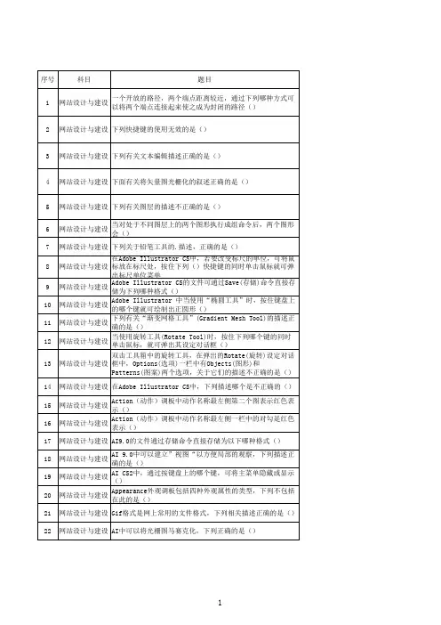网站设计与建设(题库100道)