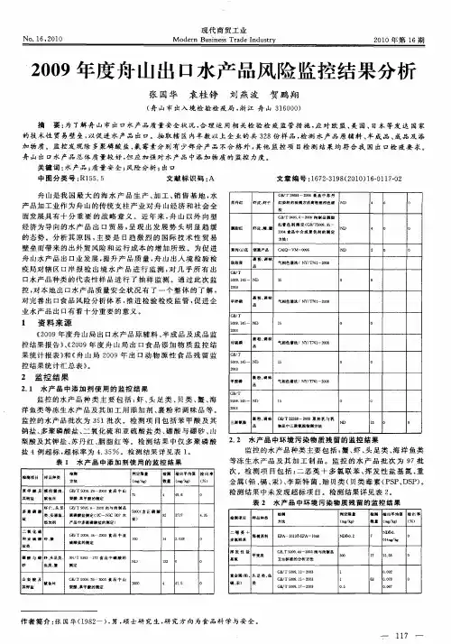2009年度舟山出口水产品风险监控结果分析