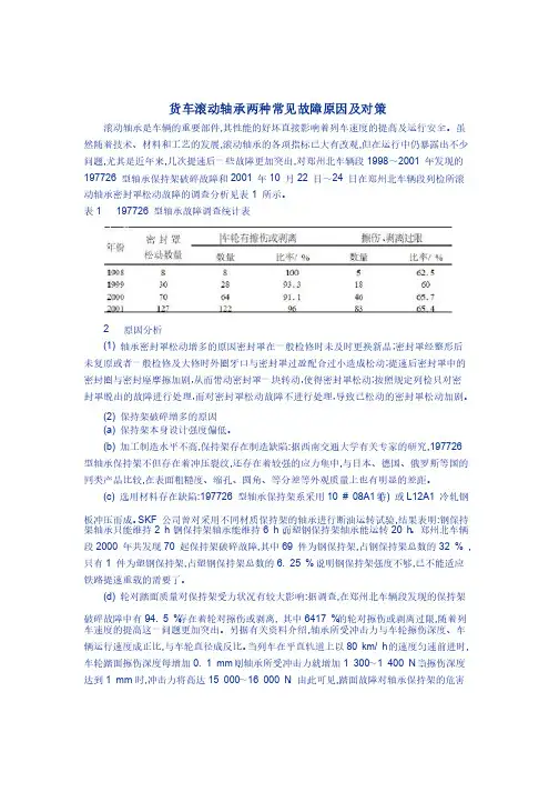 货车滚动轴承两种常见故障原因及对策