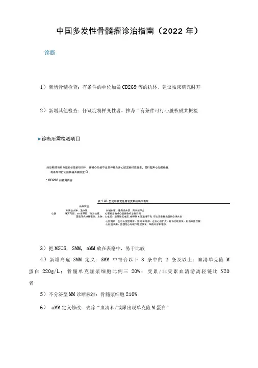 中国多发性骨髓瘤诊治指南(2022年)