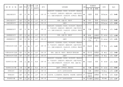 武汉大学经济管理学院课表