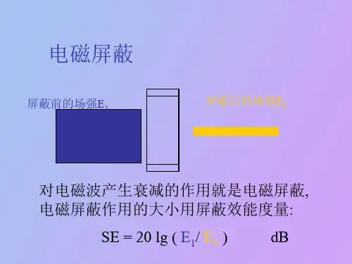 电磁屏蔽技术
