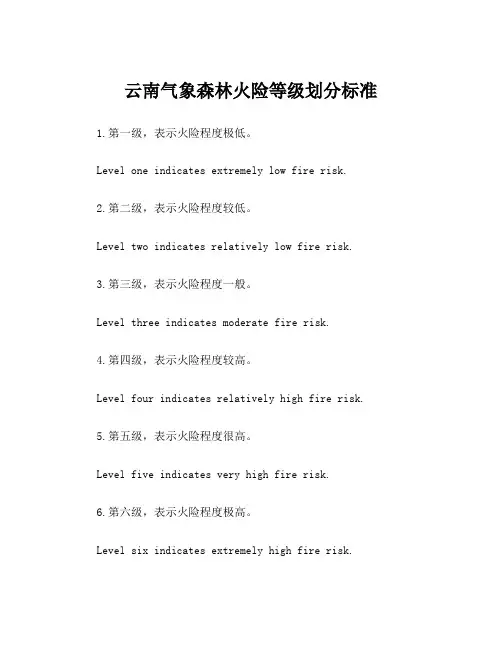 云南气象森林火险等级划分标准