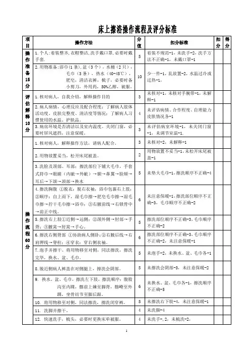 护理操作--床上擦浴