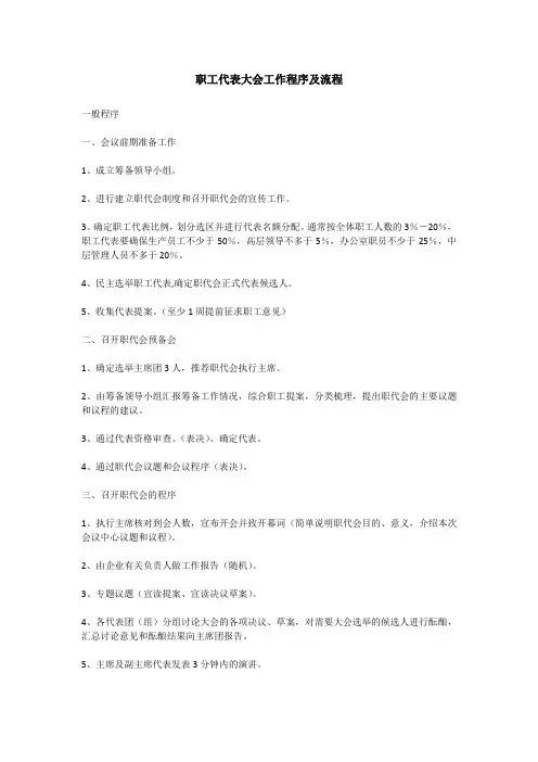 职工代表大会工作程序及流程