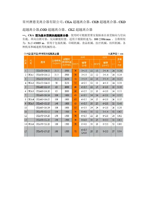 超越离合器型号汇总