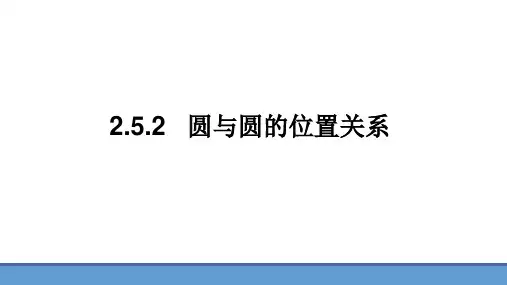 2.5.2圆与圆的位置关系课件(人教版)