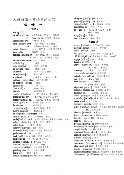 人教版高中英语必修1-选修8单词总汇