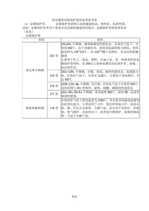 热电偶热电阻保护套管选型参考表