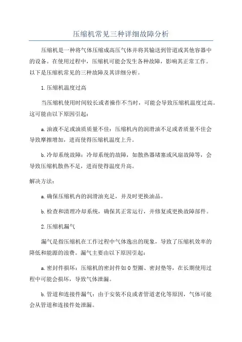 压缩机常见三种详细故障分析
