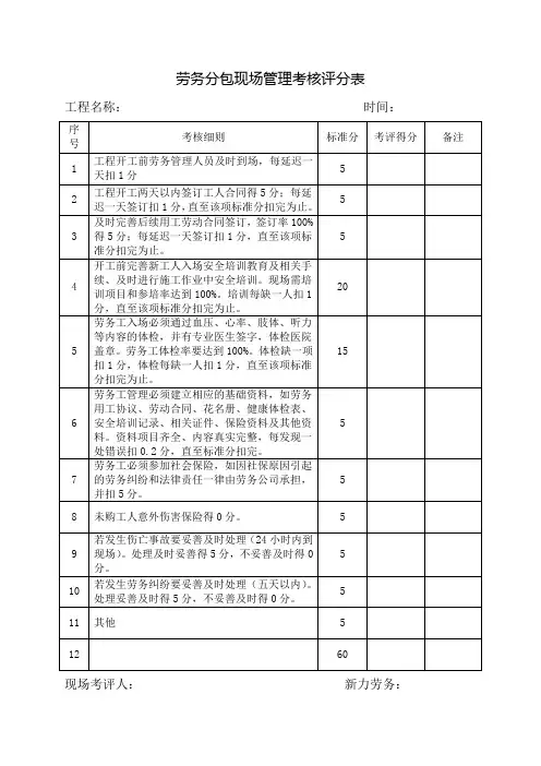 劳务分包现场管理考核评分表