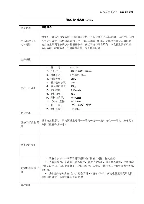 200L三维混合用户需求(URS)报告