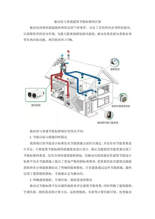 被动房与普通建筑节能标准的区别