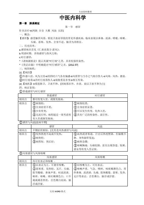 中医内科学完整笔记