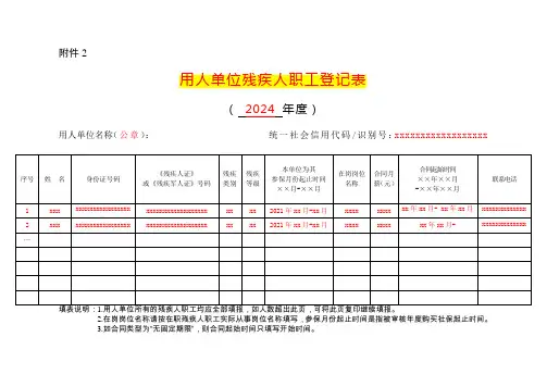 (示例样本)用人单位残疾人职工登记表