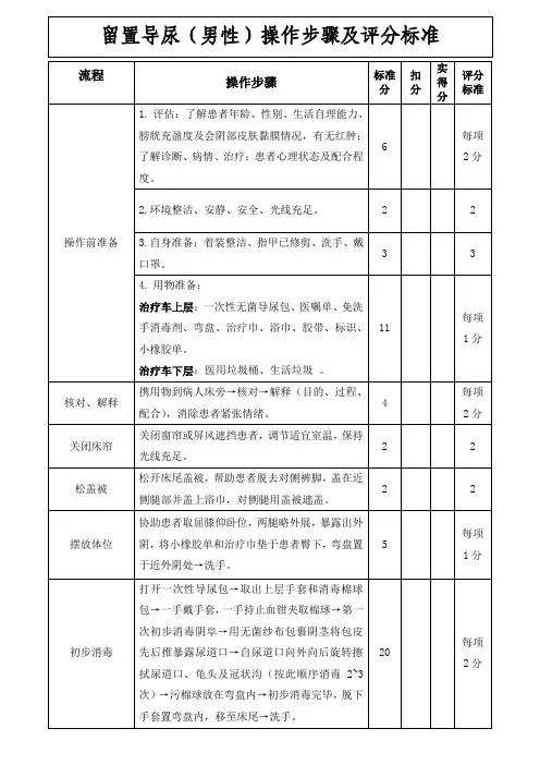 留置导尿(男性)操作步骤及评分标准