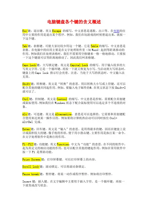 电脑键盘各个键的含义概述