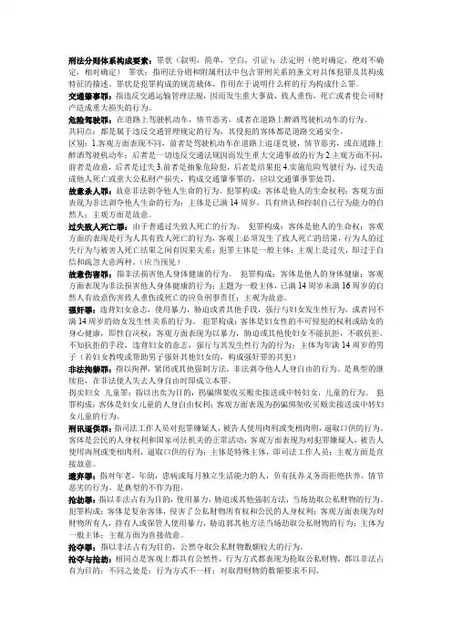 刑法分则重点整理(word文档良心出品)