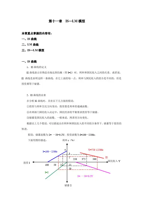 西方经济学ISLM模型