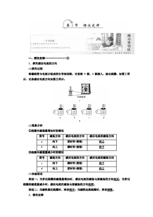 新人教版高中物理选修3-2练习  楞次定律