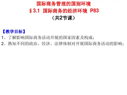 第三章 国际商务管理的国别环境