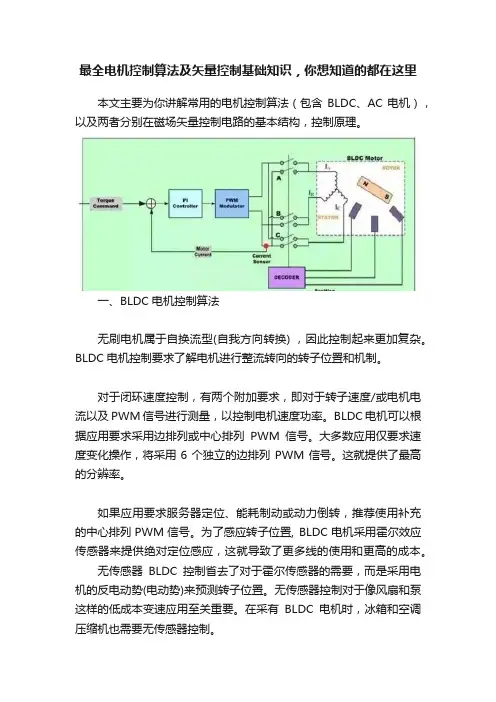 最全电机控制算法及矢量控制基础知识，你想知道的都在这里