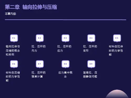 轴向拉伸与压缩