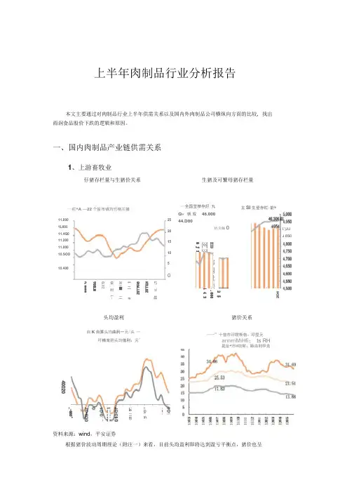 肉制品行业分析报告