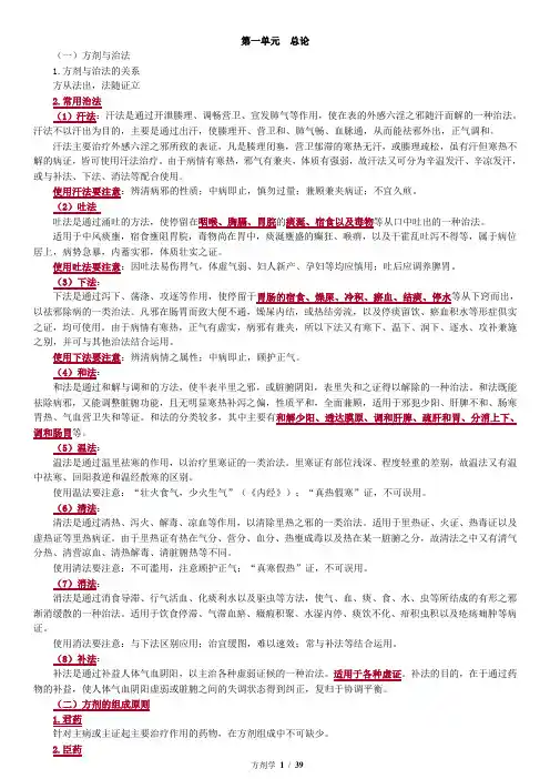 中医方剂学知识点归纳,课堂笔记