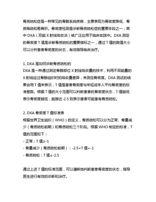 dxa诊断骨质疏松的t值标准表