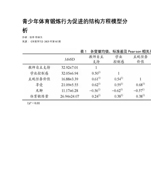 青少年体育锻炼行为促进的结构方程模型分析