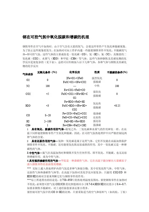 钢在可控气氛中氧化脱碳和增碳的机理[整顿版][详解]