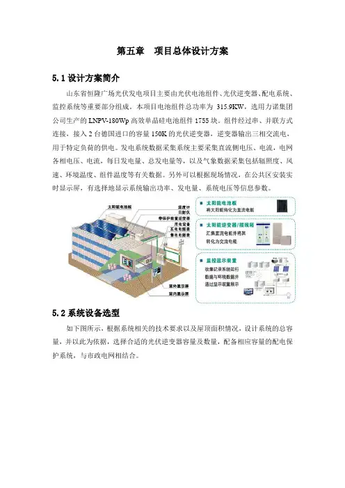 恒隆广场光伏项目总体设计方案