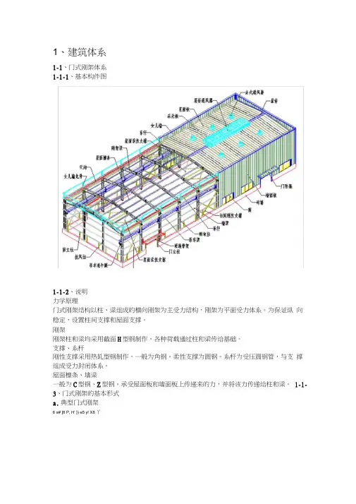 钢筋结构识图大全