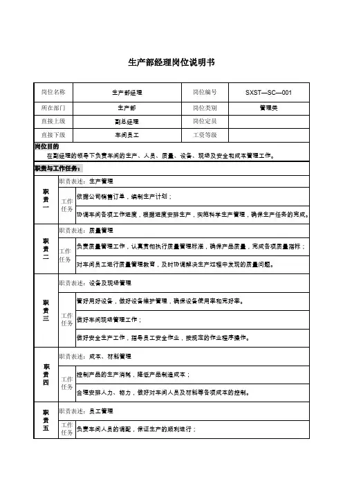 机械加工企业生产部岗位说明书