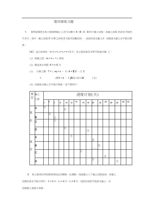 重庆大学工程项目管理第四章习题(答案)(20200930105429)