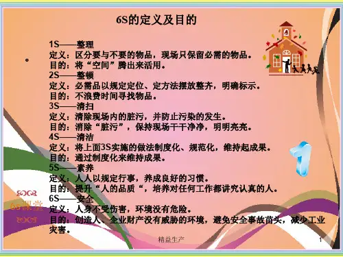 6s车间看板宣传(精益生产)