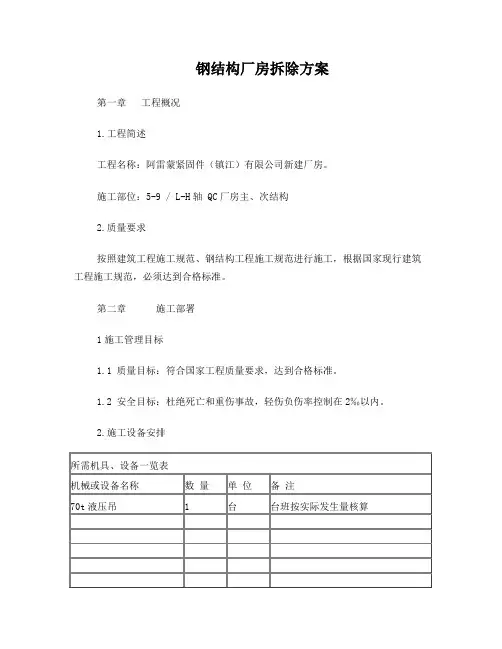 原厂房钢结构拆除方案