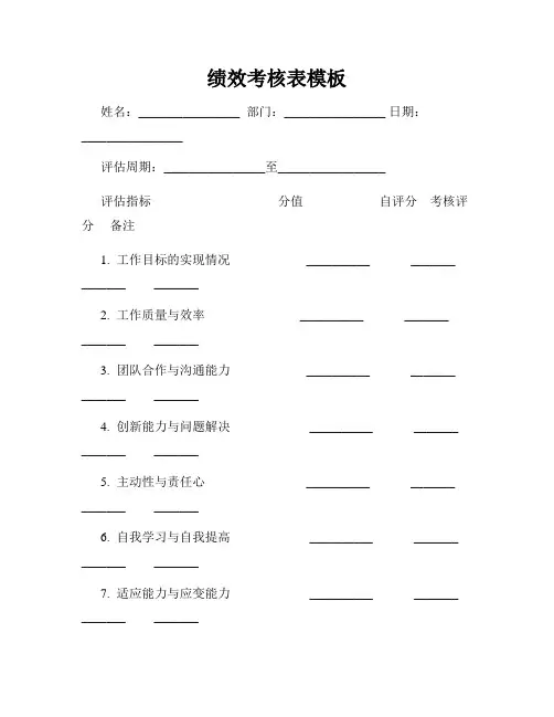绩效考核表模板