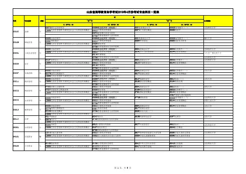山东省18年4月份自考科目