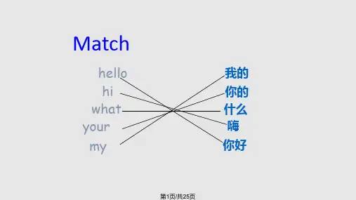 英语单词教学小游戏PPT课件