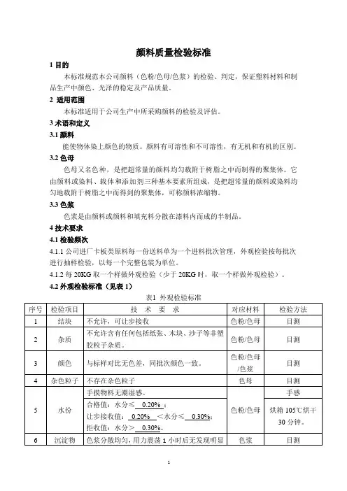 颜料质量检验标准