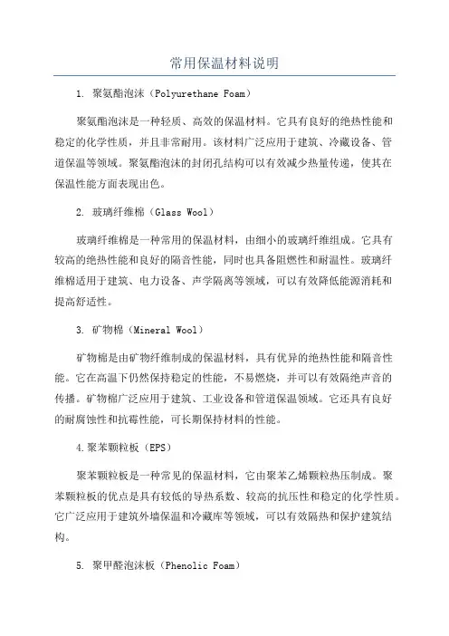 常用保温材料说明