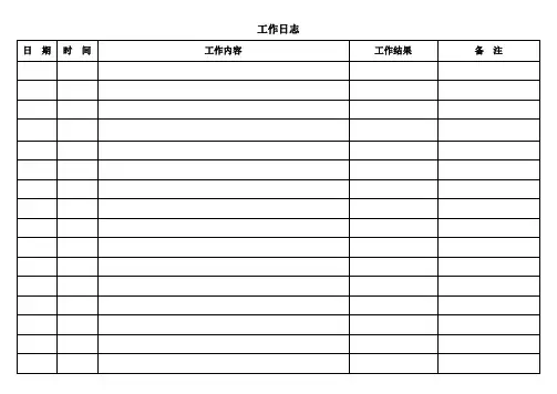 工作日志表格模板