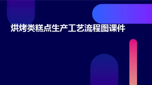 烘烤类糕点生产工艺流程图课件