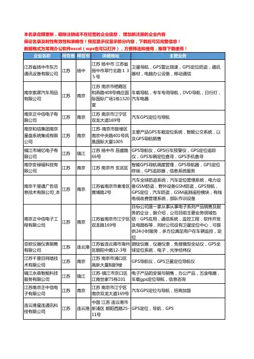 新版江苏省GPS定位导航工商企业公司商家名录名单联系方式大全13家
