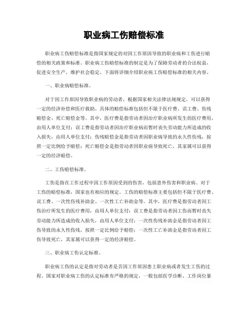 职业病工伤赔偿标准