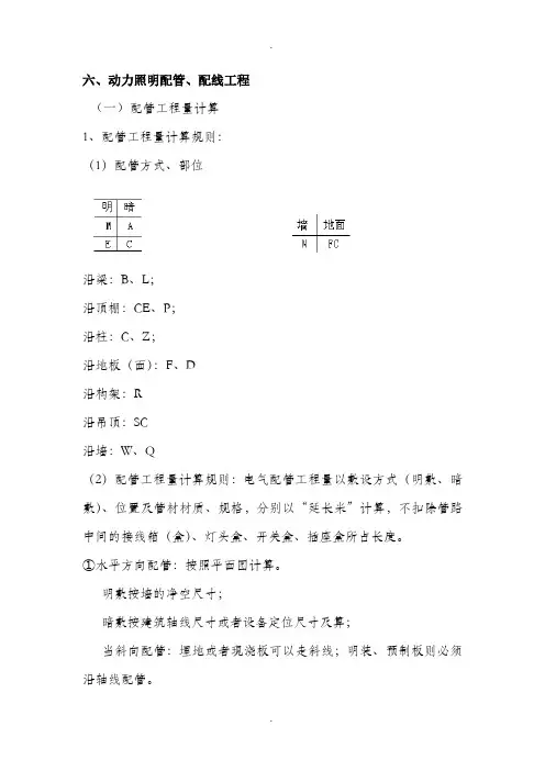 动力照明配管配线工程配管工程量计算1配管工程量计算