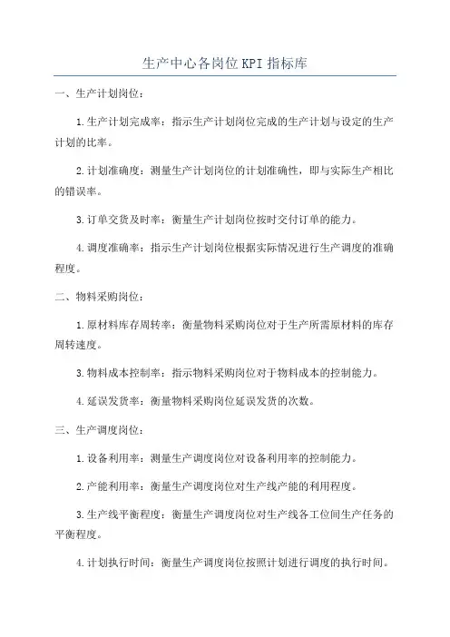 生产中心各岗位KPI指标库