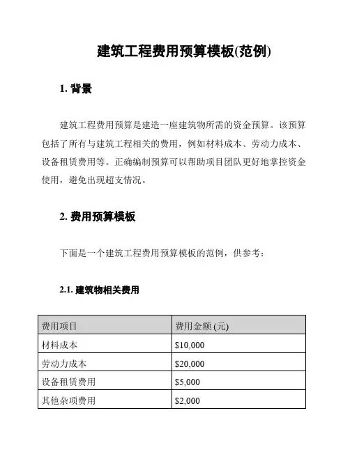 建筑工程费用预算模板(范例)